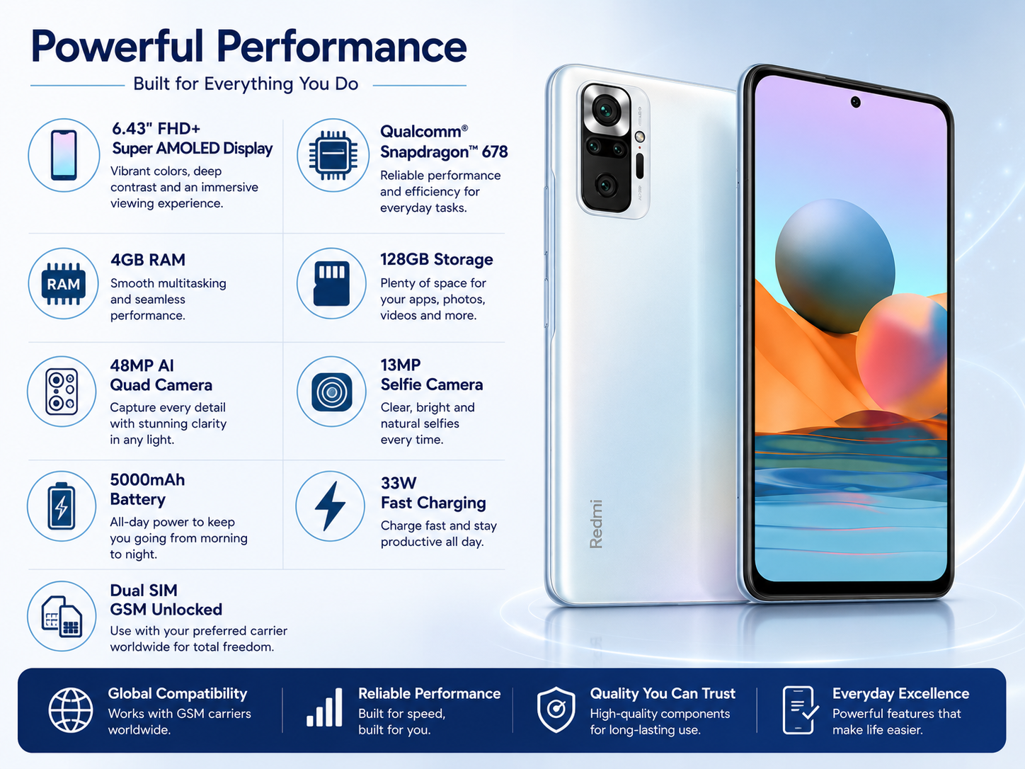 Xiaomi Redmi Note 10 Pebble White smartphone showing rear camera module and front display.