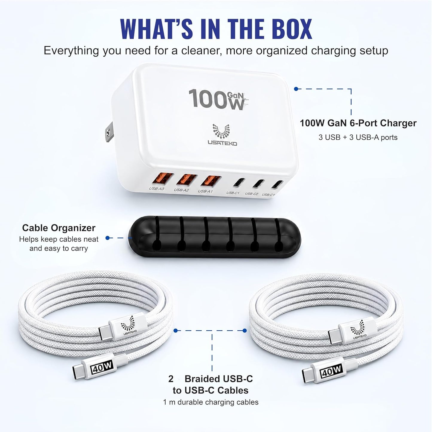100W GaN 6-Port USB-C Fast Charging Station with PD 3.0 & QC 3.0 for iPhone, Samsung, iPad and Tablets