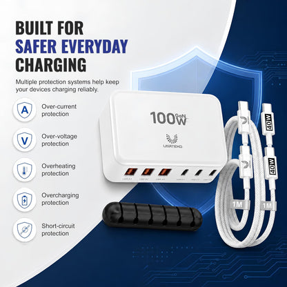 100W GaN 6-Port USB-C Fast Charging Station with PD 3.0 & QC 3.0 for iPhone, Samsung, iPad and Tablets