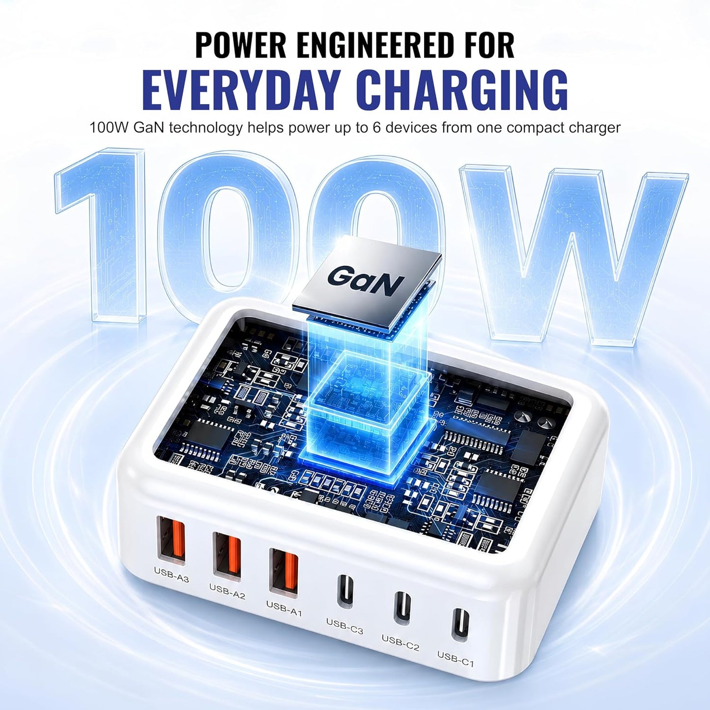 100W GaN 6-Port USB-C Fast Charging Station with PD 3.0 & QC 3.0 for iPhone, Samsung, iPad and Tablets