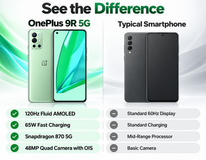 OnePlus 9R 5G Dual LE2100 256GB 12GB RAM GSM Unlocked China Version - Green