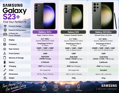 Samsung Galaxy S23 5G Smartphone color comparison grid with front and back views