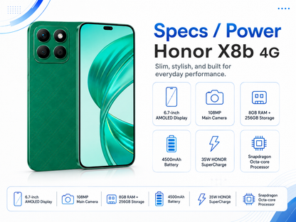 Green smartphone front and back view with dual-tone display and rear camera module
