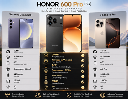 HONOR 600 Pro 5G 512GB ROM 12GB RAM Dual SIM GSM Unlocked - Black