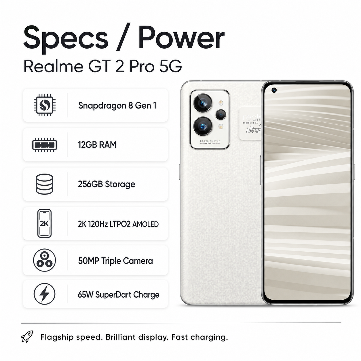 Realme GT 2 Pro 5G Paper White smartphone front and back beside specs panel, dual rear cameras
