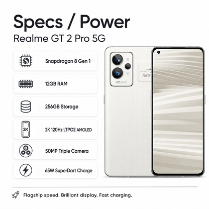 Realme GT 2 Pro 5G Paper White smartphone front and back beside specs panel, dual rear cameras