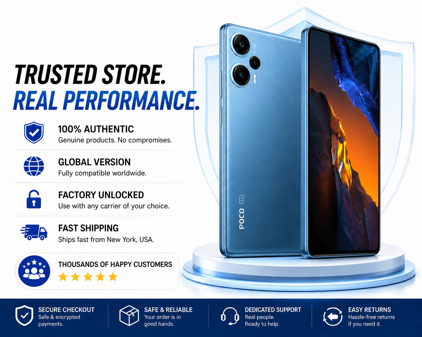 Xiaomi Poco F5 5G Dual SIM 256GB ROM 8GB RAM GSM Unlocked - Blue