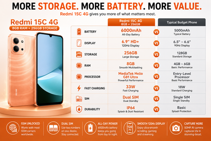 XIAOMI Redmi 15C 4G Rose gold smartphone with front display and back cameras beside a specs comparison chart