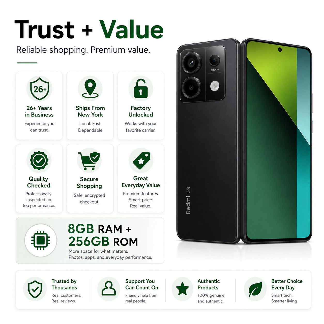 Xiaomi Redmi Note 13 PRO 5G 256GB ROM 8GB RAM Dual SIM GSM Unlocked - Black
