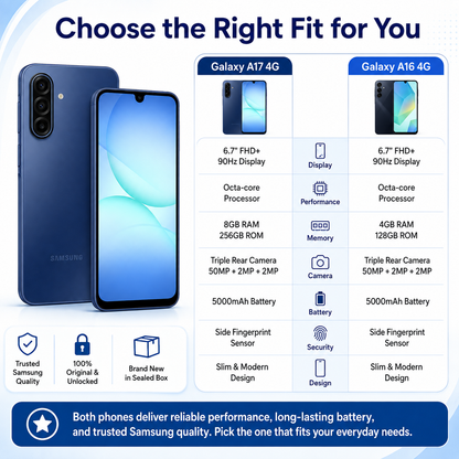 Blue Samsung Galaxy A17 4G smartphone, front display and back with triple rear camera