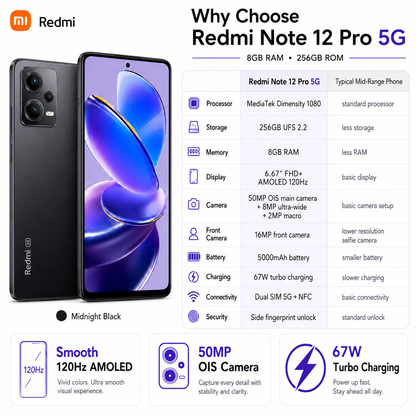 Xiaomi Redmi Note 12 Pro 5G Dual SIM 256GB ROM 8GB RAM GSM Unlocked - Black