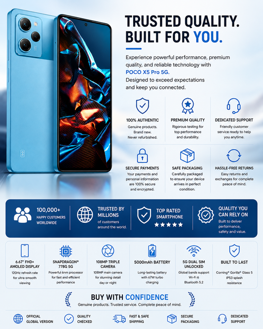 Xiaomi Poco X5 Pro 5G, Dual SIM, 128GB ROM 6GB RAM GSM Unlocked - Blue
