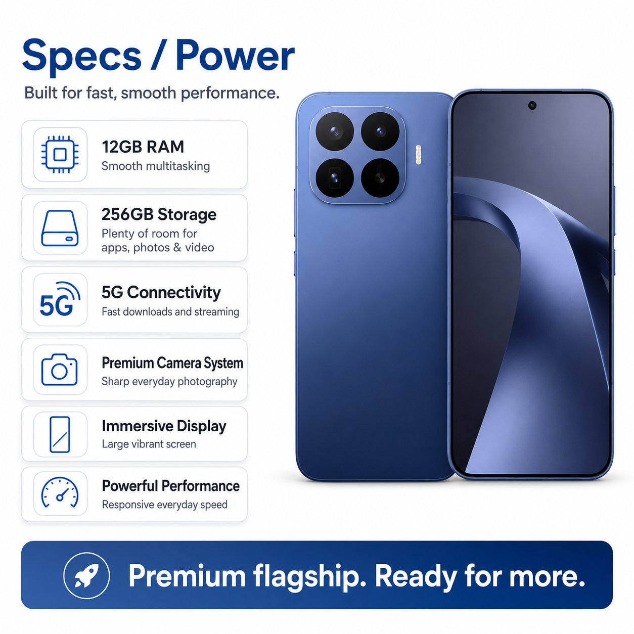 XIAOMI 17T PRO 5G 256GB ROM 12GB RAM Dual SIM GSM Unlocked - Blue