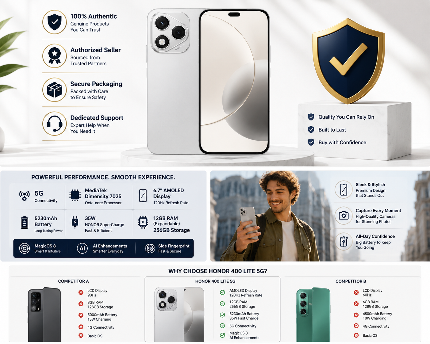 Grey Honor 400 Lite 5G smartphone showing rear camera module and front display