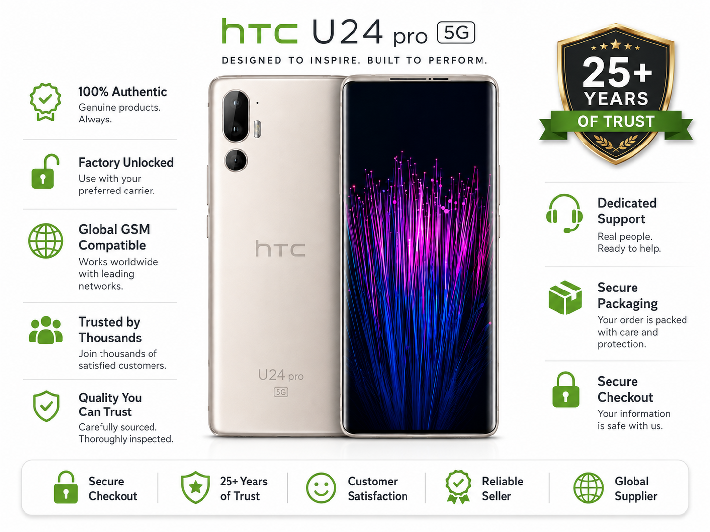 White HTC U24 Pro 5G smartphone with front display and rear cameras visible