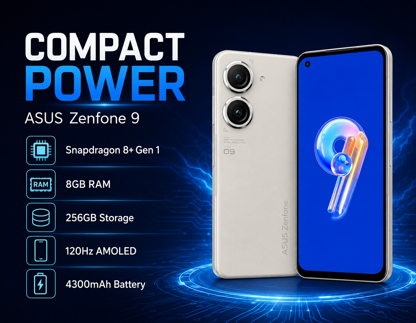 Asus Zenfone 9 AI2202 5G 256GB Dual SIM 8GB RAM GSM Unlocked - White