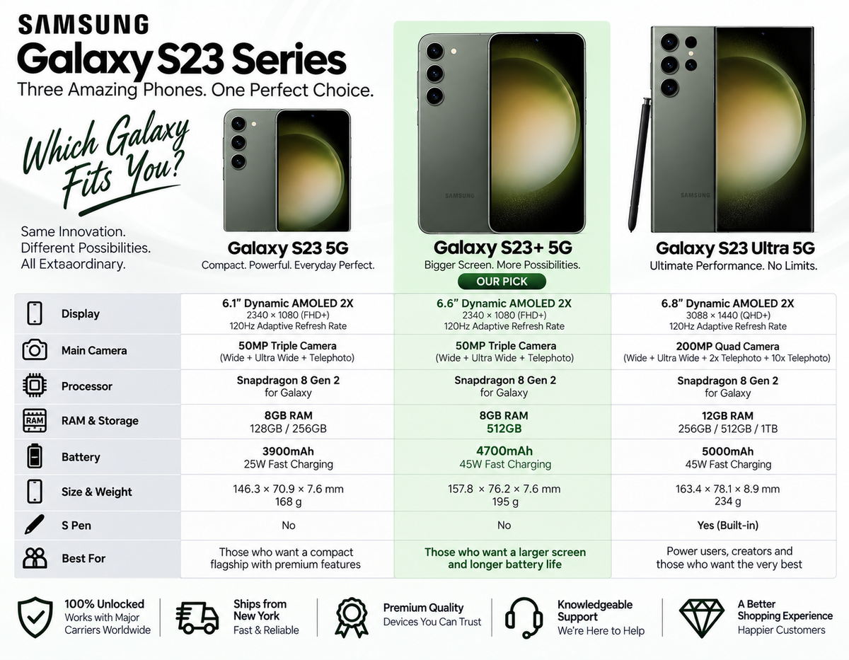 Samsung Galaxy S23+ 5G phone front and back in lineup view