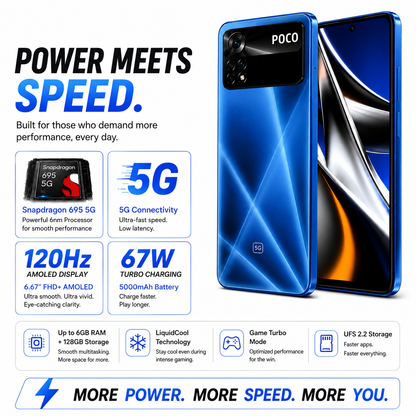 Xiaomi Poco X4 Pro 5G 256GB 8GB RAM Dual SIM GSM Unlocked - Blue
