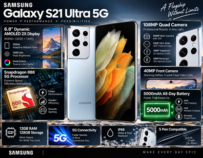 Silver Samsung Galaxy S21 Ultra 5G smartphone front and back, large display visible.