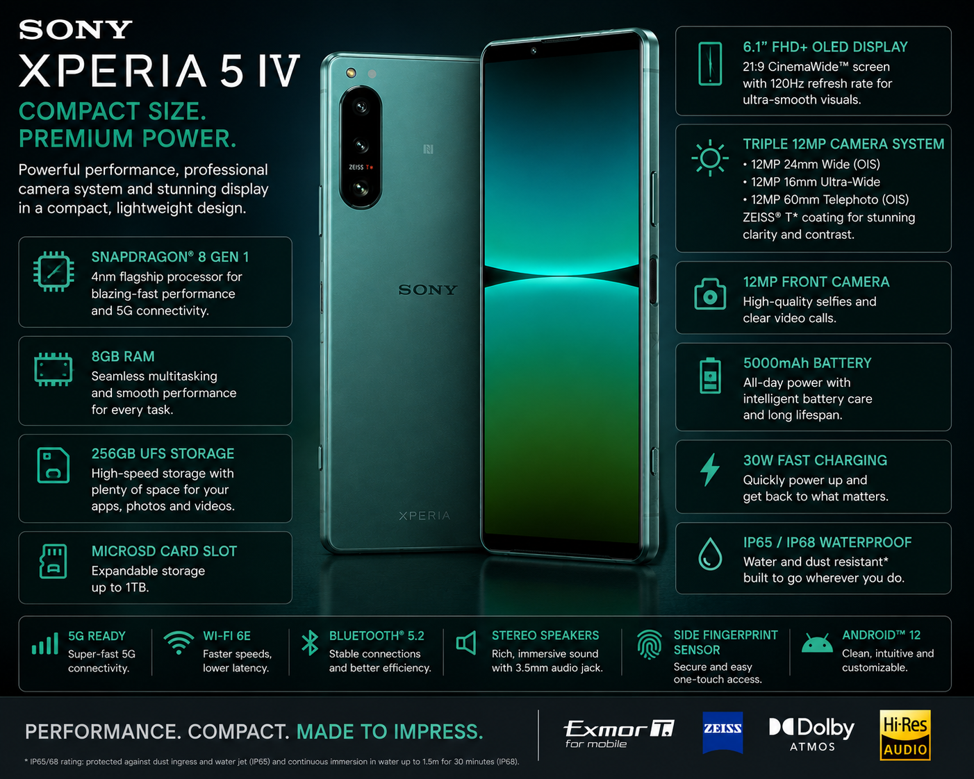 Green Sony Xperia 5 IV smartphone front and back, angled view with cameras visible