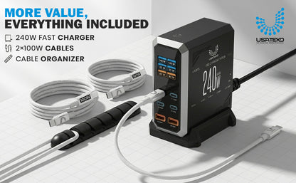 USATEKO 240W GaN 6-Port USB Charging Station with 140W USB-C and 2× 100W Cables