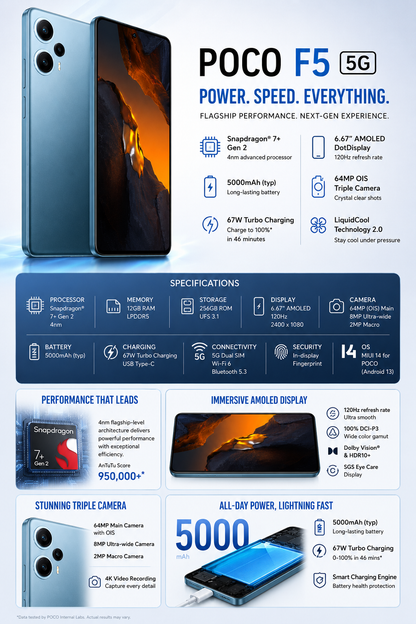 Xiaomi Poco F5 5G Dual SIM 256GB ROM 12GB RAM GSM Unlocked - Blue