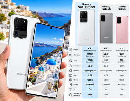 Samsung Galaxy S20 Ultra 5G smartphone held in hand, back and front views