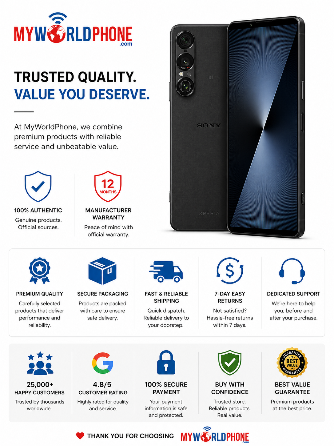 Sony Xperia 1 VII XQ-FS72 5G Dual SIM 512GB ROM 12GB RAM GSM Unlocked - Black