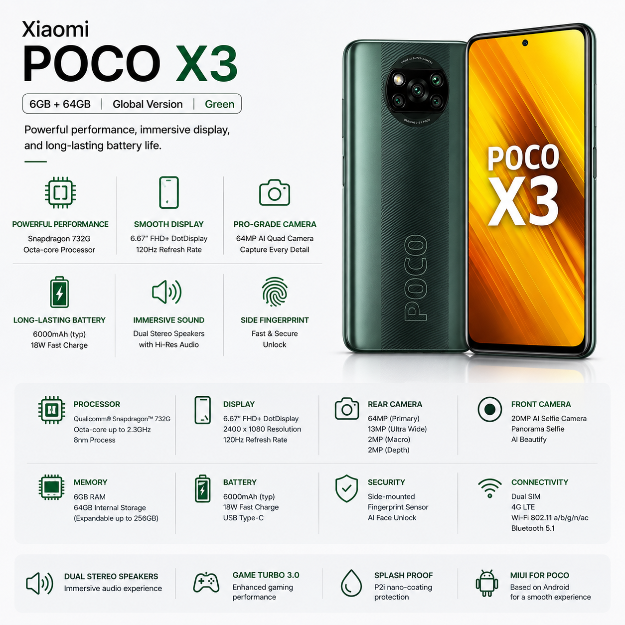 【新品未開封】■ Xiaomi Poco X3 NFC ■ 6GB/64GB コ Xiaomi Poco X3 NFC 64GB, 6GB RAM, GSM LTE Unlocked - Shadow Grey