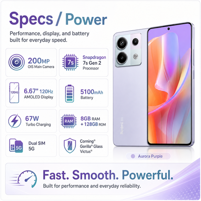 Xiaomi Redmi Note 13 Pro 5G Dual SIM 128GB ROM 8GB RAM Global GSM Unlocked - Aurora Purple