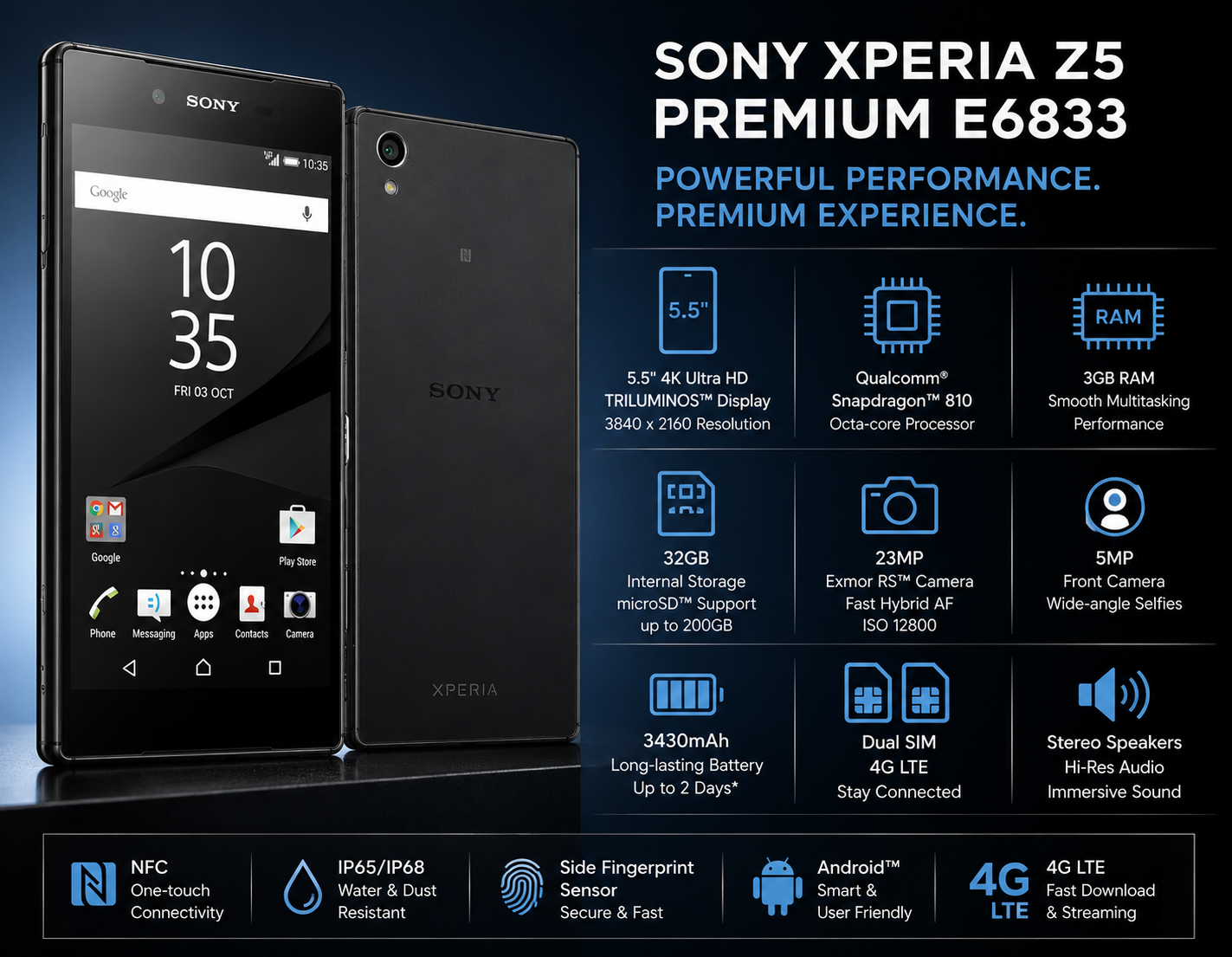 Black Sony Xperia Z5 Premium smartphone, front display and back camera visible.