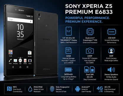 Black Sony Xperia Z5 Premium smartphone, front display and back camera visible.