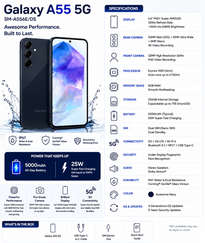 Awesome Navy Samsung Galaxy A55 5G smartphone with specs panel, front display and back camera