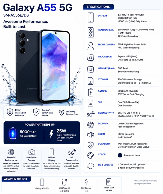 Awesome Navy Samsung Galaxy A55 5G smartphone with specs panel, front display and back camera