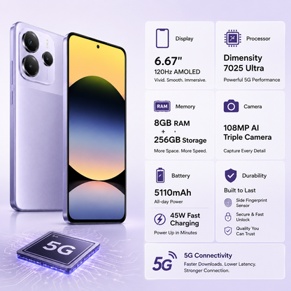 Xiaomi Redmi Note 14 5G 256GB ROM 8GB RAM Dual Sim GSM Unlocked - Lavender Purple