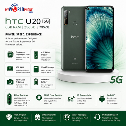 HTC U20 5G 256GB ROM 8GB RAM Dual SIM GSM Unlocked- Green