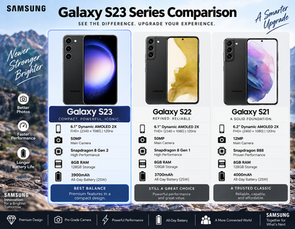 Samsung Galaxy S23 series comparison showing three phones with different colors and displays