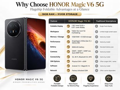 Honor Magic V6 5G Foldable smartphone with feature chart layout, closed front and back shown