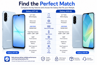 Gray Samsung Galaxy A17 4G phone, dual SIM, front and rear views at left.