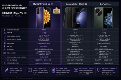 Honor Magic V2 Standard Edition 5G Dual SIM 512GB ROM 16GB RAM GSM Unlocked - Purple