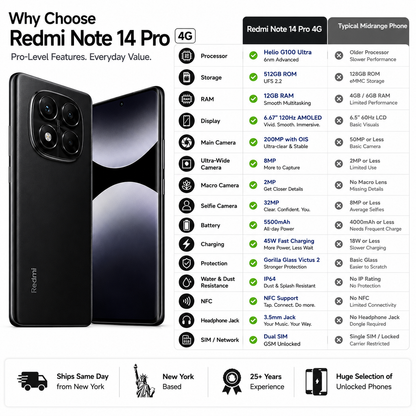 Xiaomi Redmi Note 14 Pro 4G 512GB ROM 12GB RAM Dual SIM GSM Unlocked - Midnight Black
