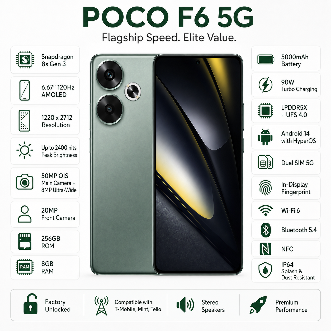 Xiaomi Poco F6 5G 256GB ROM 8GB RAM Dual SIM GSM Unlocked - Green Xiaomi Poco F6 5G 256GB ROM 8GB RAM Dual SIM GSM Unlocked - Green
