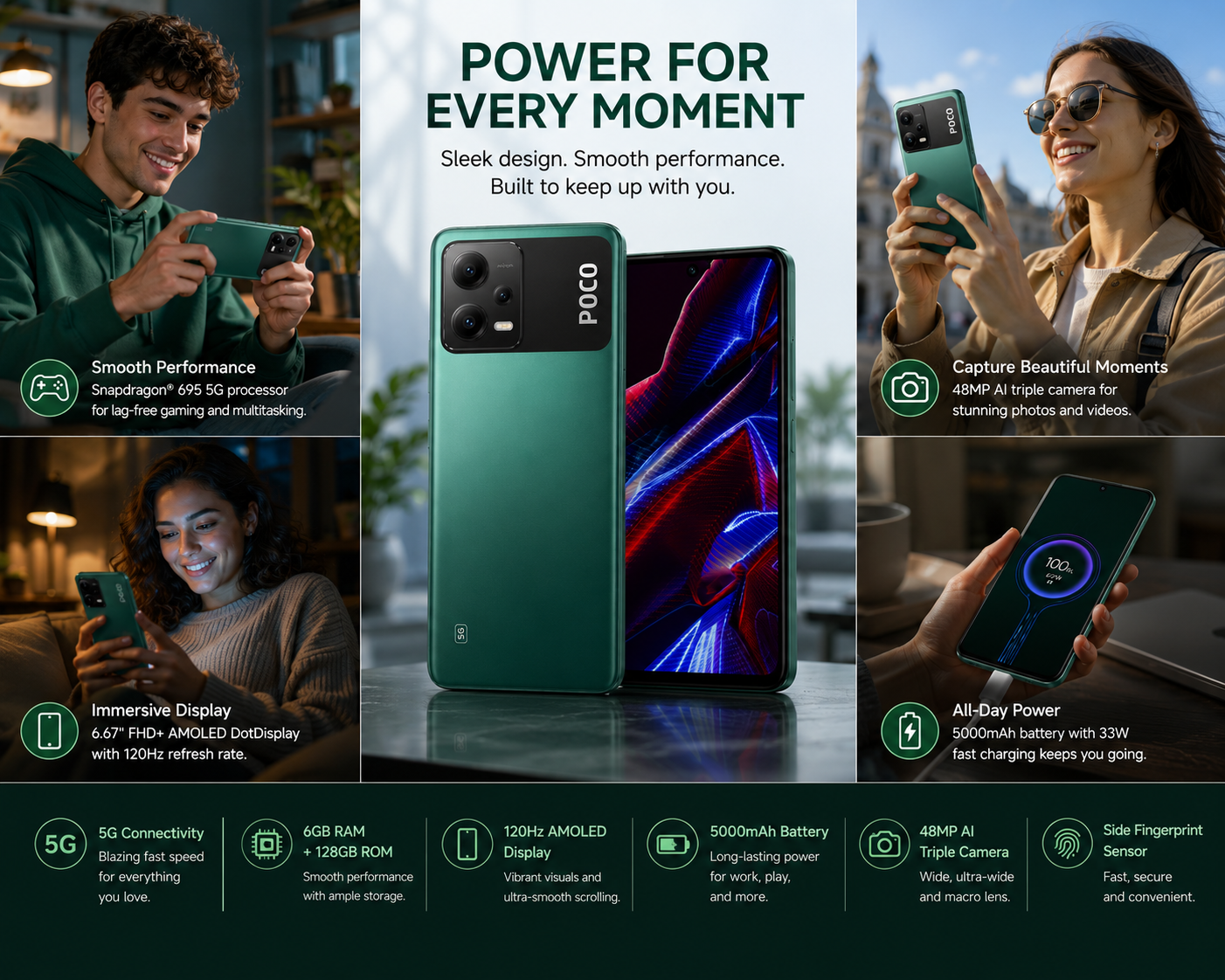 Xiaomi Poco X5 5G, Dual SIM, 128GB ROM 6GB RAM GSM Unlocked - Green