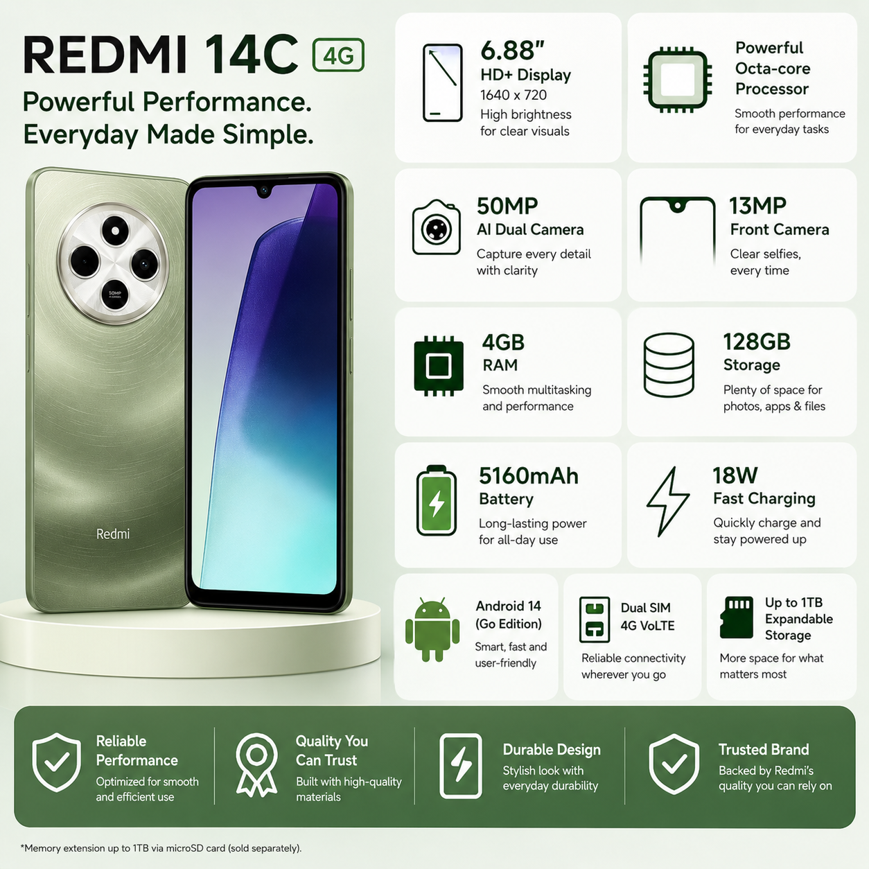 Xiaomi Redmi 14C 4G 128GB ROM 4GB RAM Dual SIM GSM Unlocked