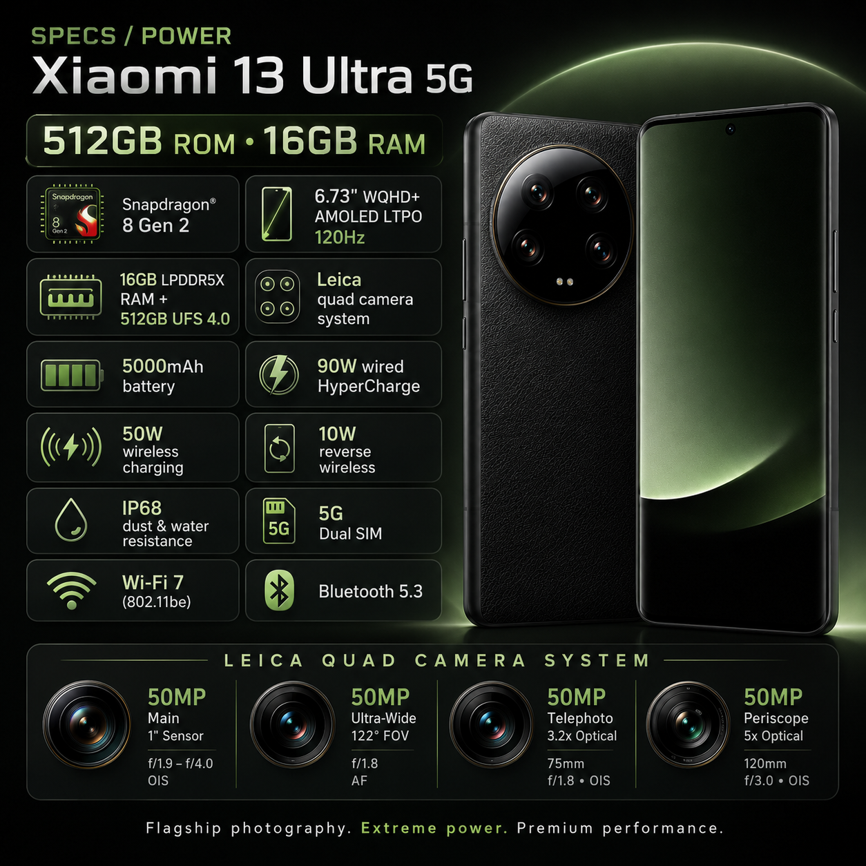 Xiaomi Mi 13 Ultra 5G 512GB ROM 16GB RAM Dual SIM GSM Unlocked - Black