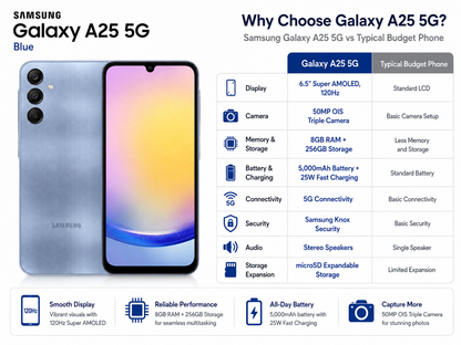 Blue Samsung Galaxy A25 5G smartphone with dual rear cameras, front and back.