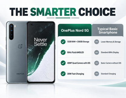 Gray OnePlus Nord 5G smartphone, front and back view, dual rear camera module