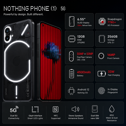 Nothing Phone1 5G Dual SIM 256GB 12GB RAM GSM Unlocked – Black