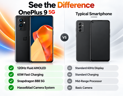 OnePlus 9 5G 256GB 12GB RAM LE2110 Dual SIM GSM Unlocked - Astral Black