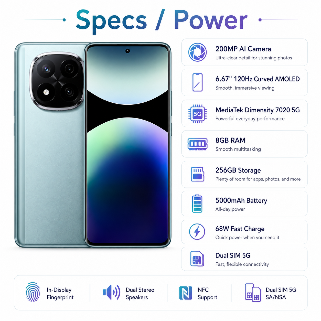 Xiaomi Redmi Note 14 Pro Plus 5G 256GB ROM 8GB RAM Dual SIM GSM Unlocked - Frost Blue